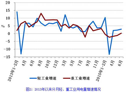 -中國電力網(wǎng)(www.chinapower.com.cn)版權所有