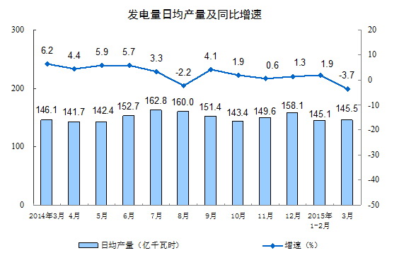 -中國電力網(wǎng)(www.chinapower.com.cn)版權所有